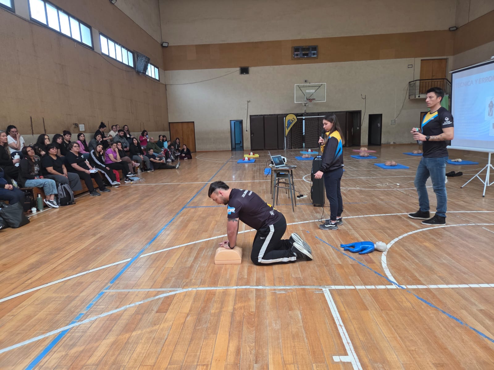 Taller RCP